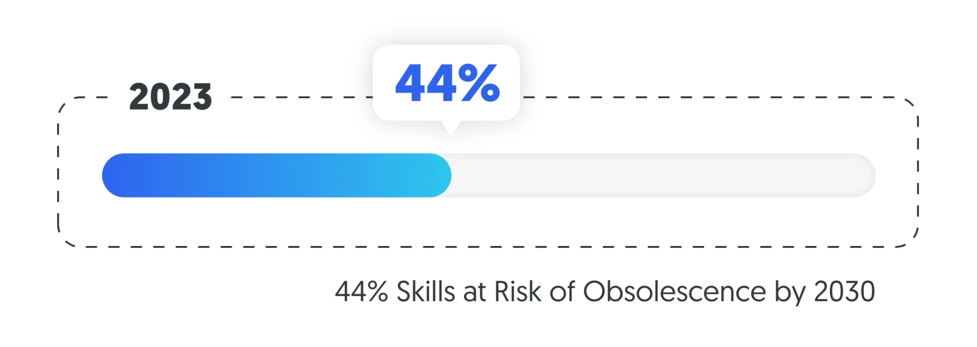 workplace turbulence and employee experience