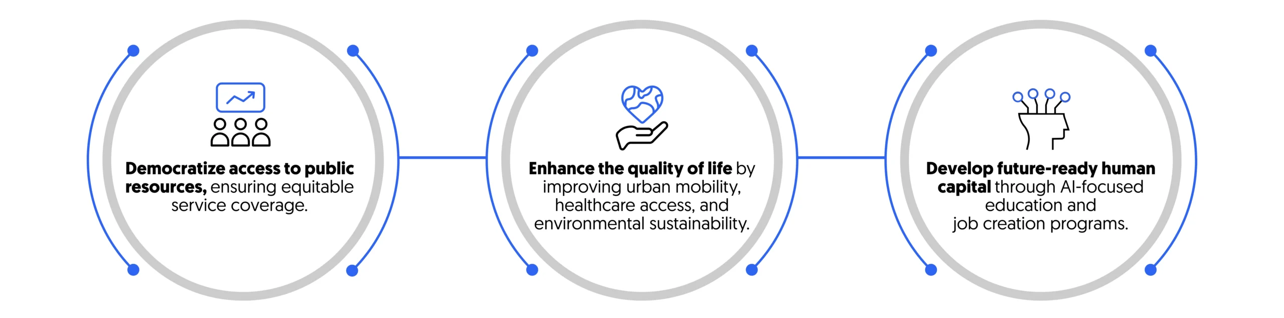 how ai fosters the modern political economy