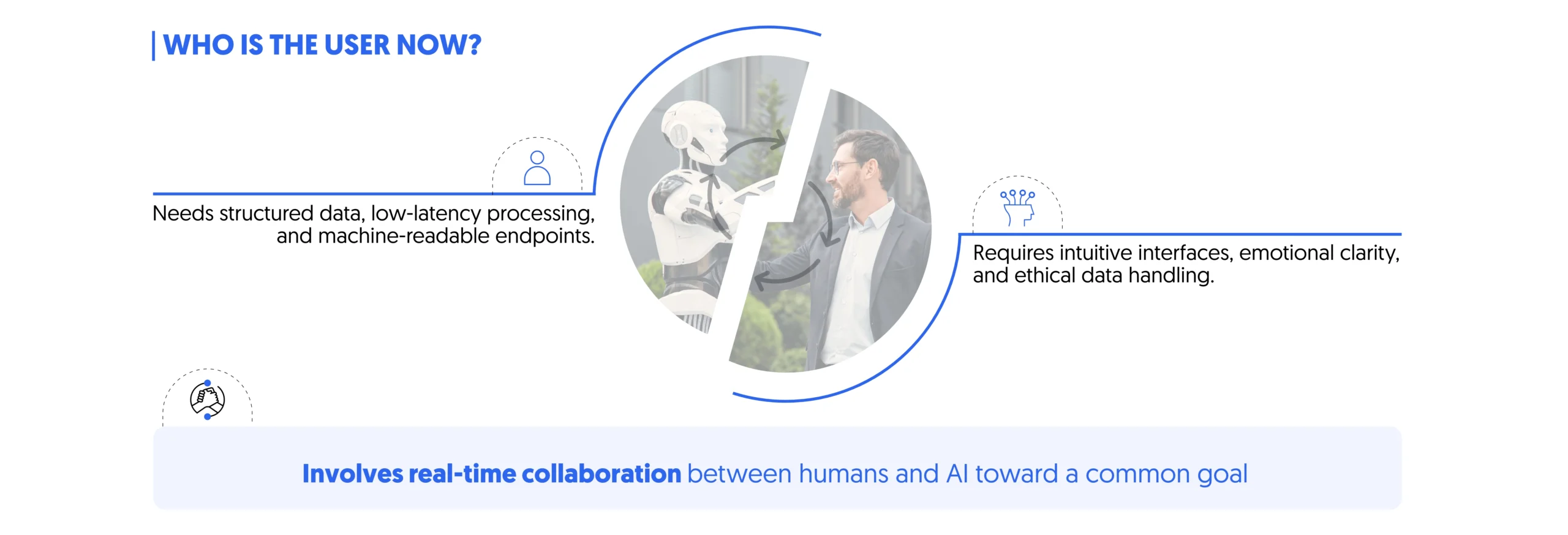service design must be adapted to current users and stakeholders