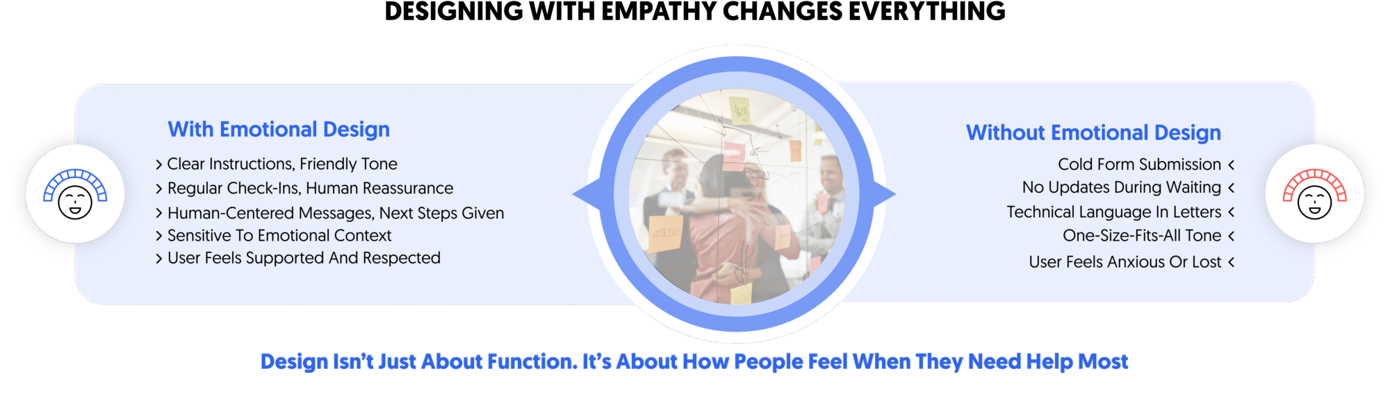 designing public service with empathy