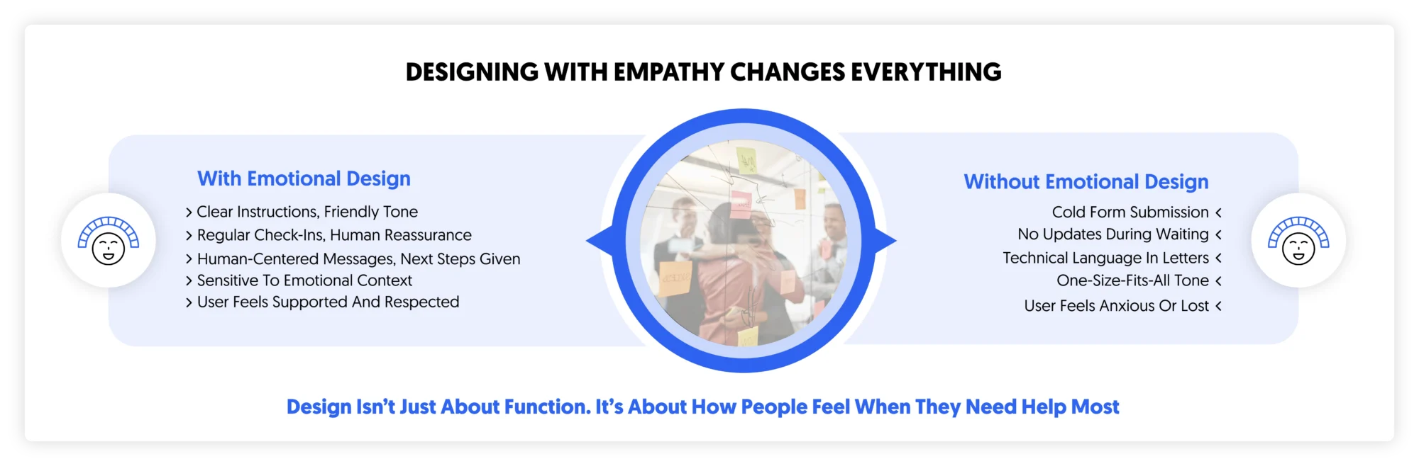 designing public service with empathy
