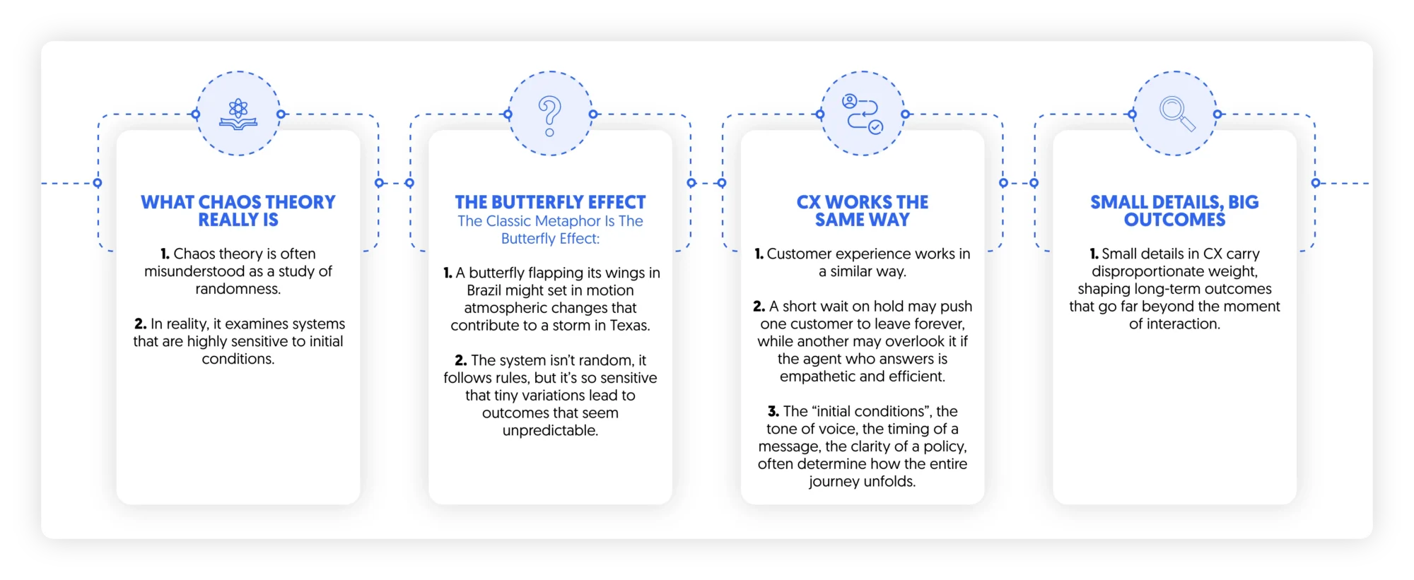 chaos theory and Butterly effect in customer experience