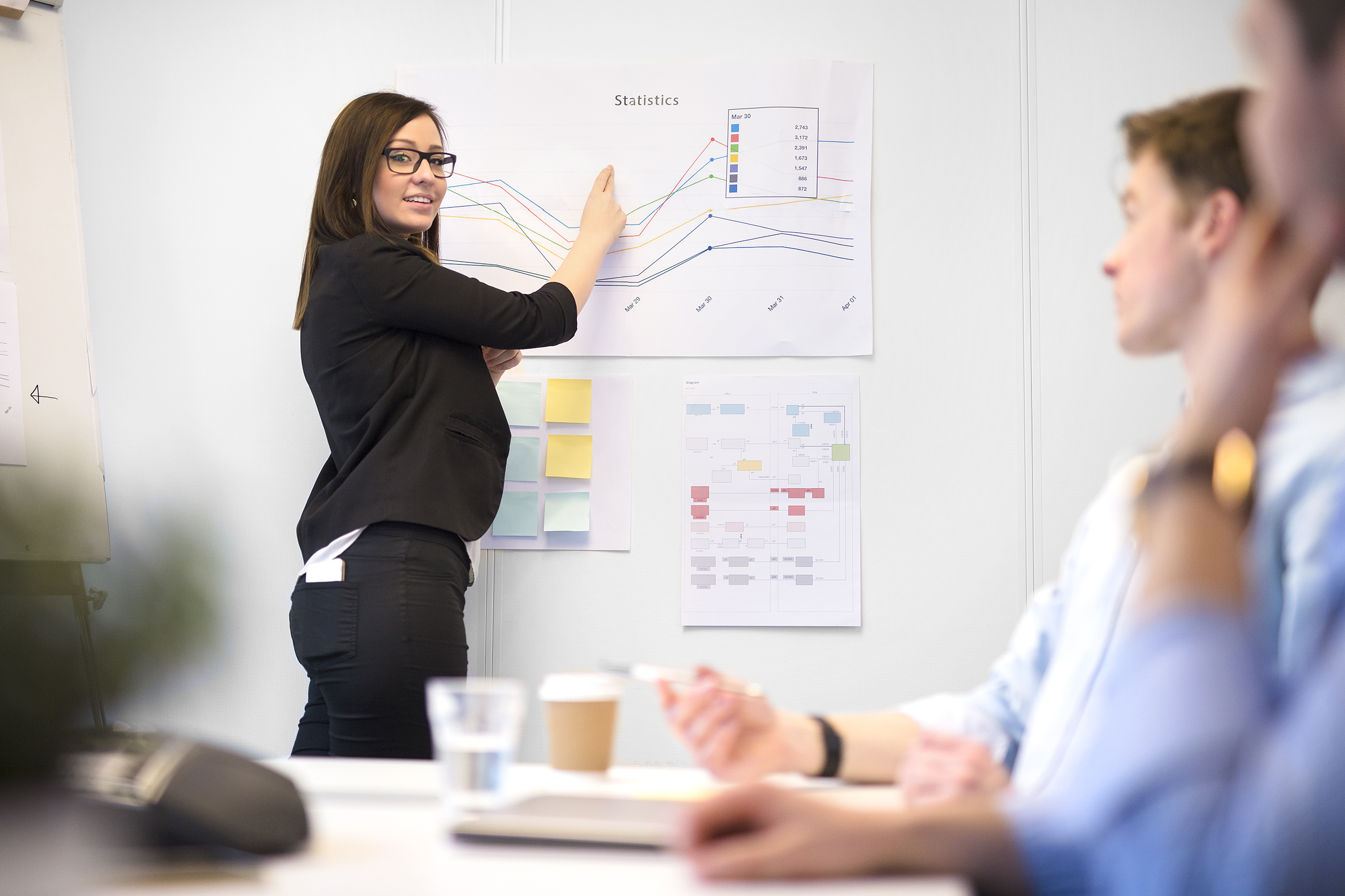 Female Professional Explaining Graph To Male Executives
