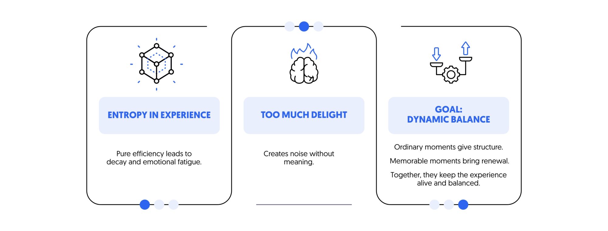entropy and relationship between prosaic and memorable