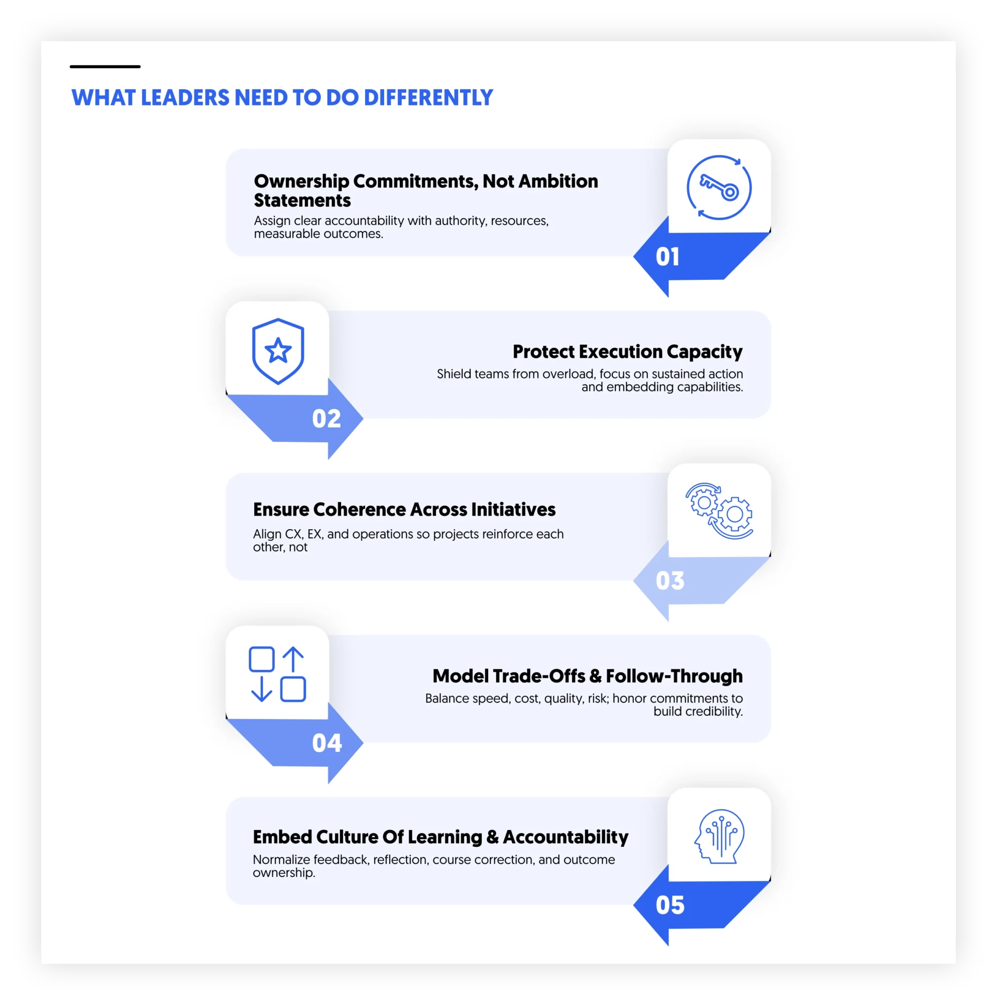 what leaders need to do differently in 2026 through discipline