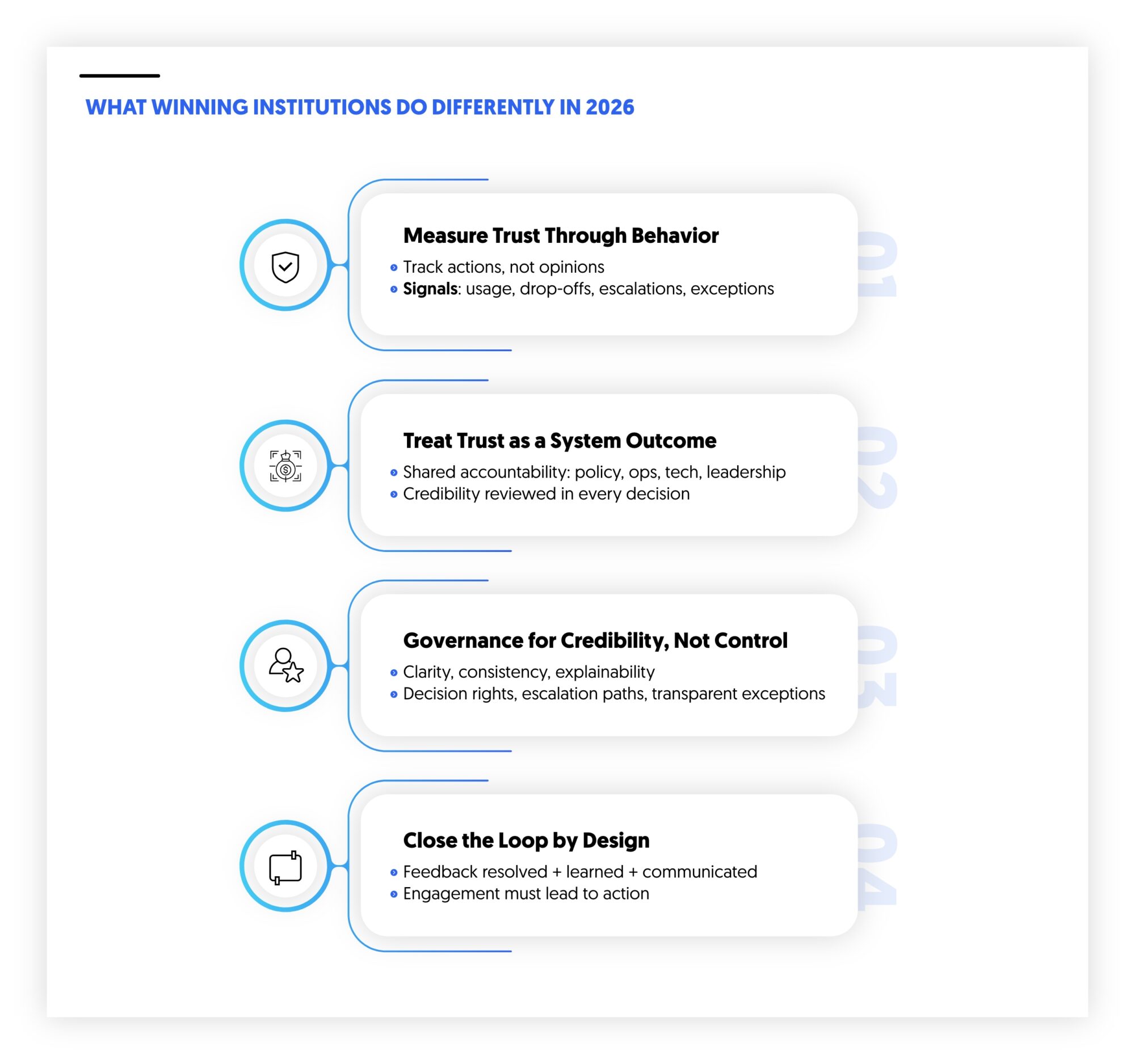 what winning institutions do differently in 2026